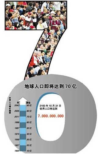 ����ӭ�ӵ�70��λ���� 2100��ǰͻ��100��