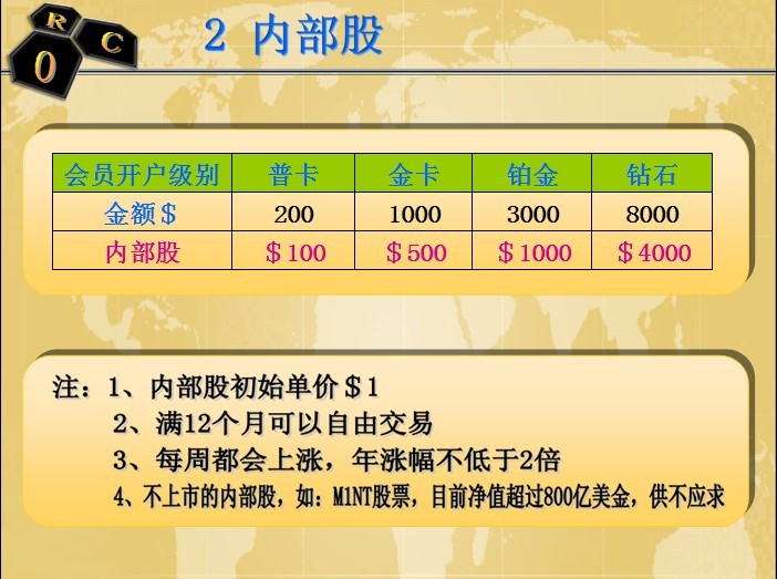 ROC富豪联盟俱乐部属于网络传销