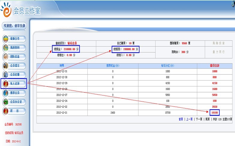 警惕“创享未来国际(最新升级版)”网络传销