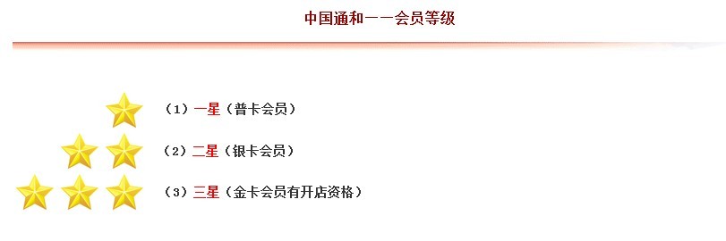 中国通和以电子商务为名编织传销网络
