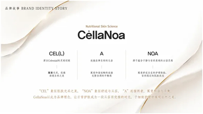 ����CellaNoa��16�꺫������Ʒ�ƻ��µ�½�й��г�