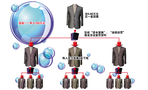 �����������ξ�ԭ���ֳ���֯�����永��ǧ��Ԫ