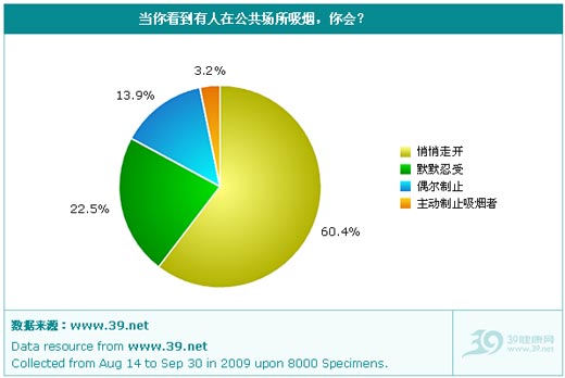 �Ӵ��������̡����